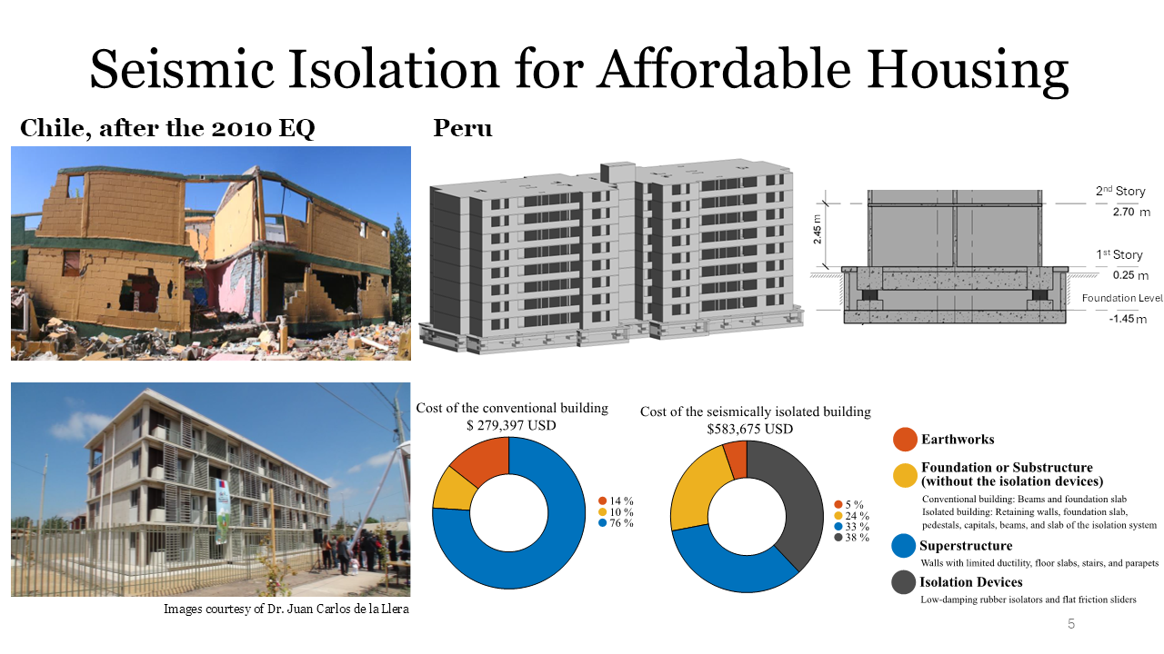 Seismic Isolation in Affordable Housing
